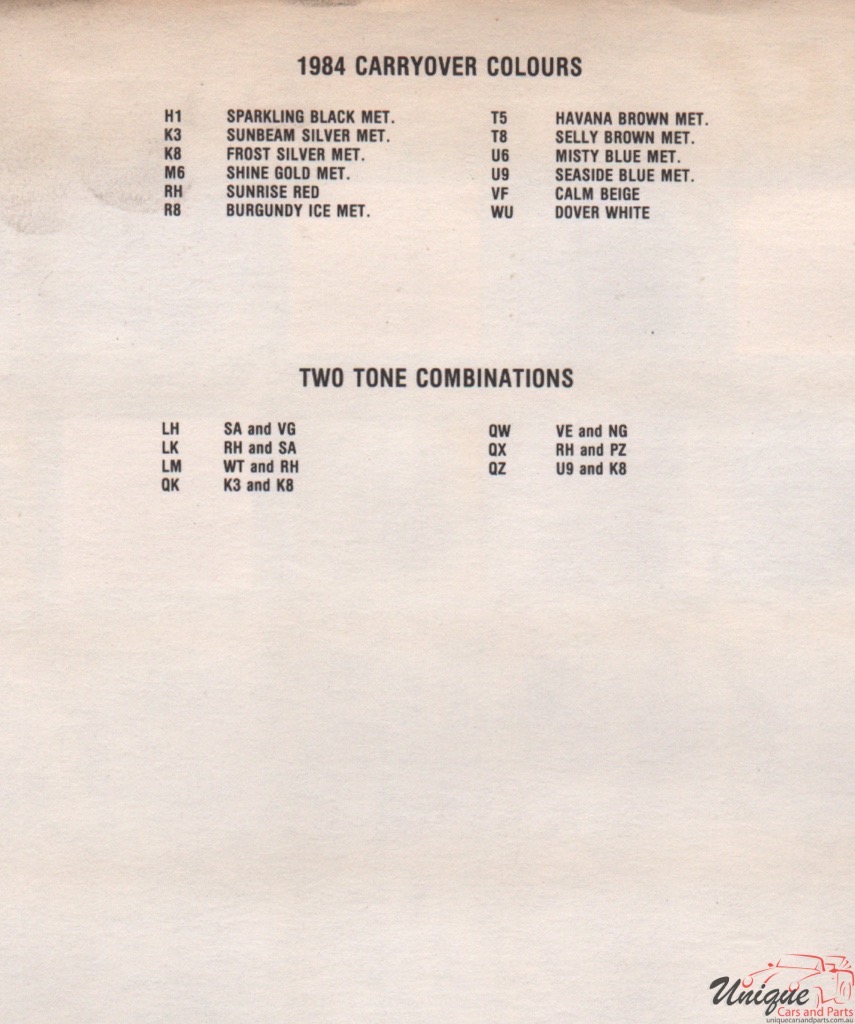 1984 Mazda Paint Charts ECS 2